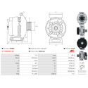 Alternator Audi A6 C7 Avant (4G5, 4GD)_1